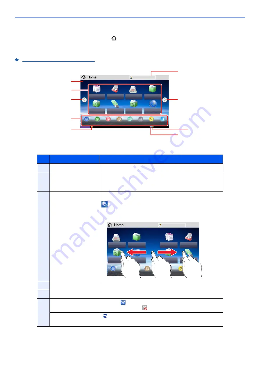 Olivetti d-COPIA5001MF Operation Manual Download Page 79