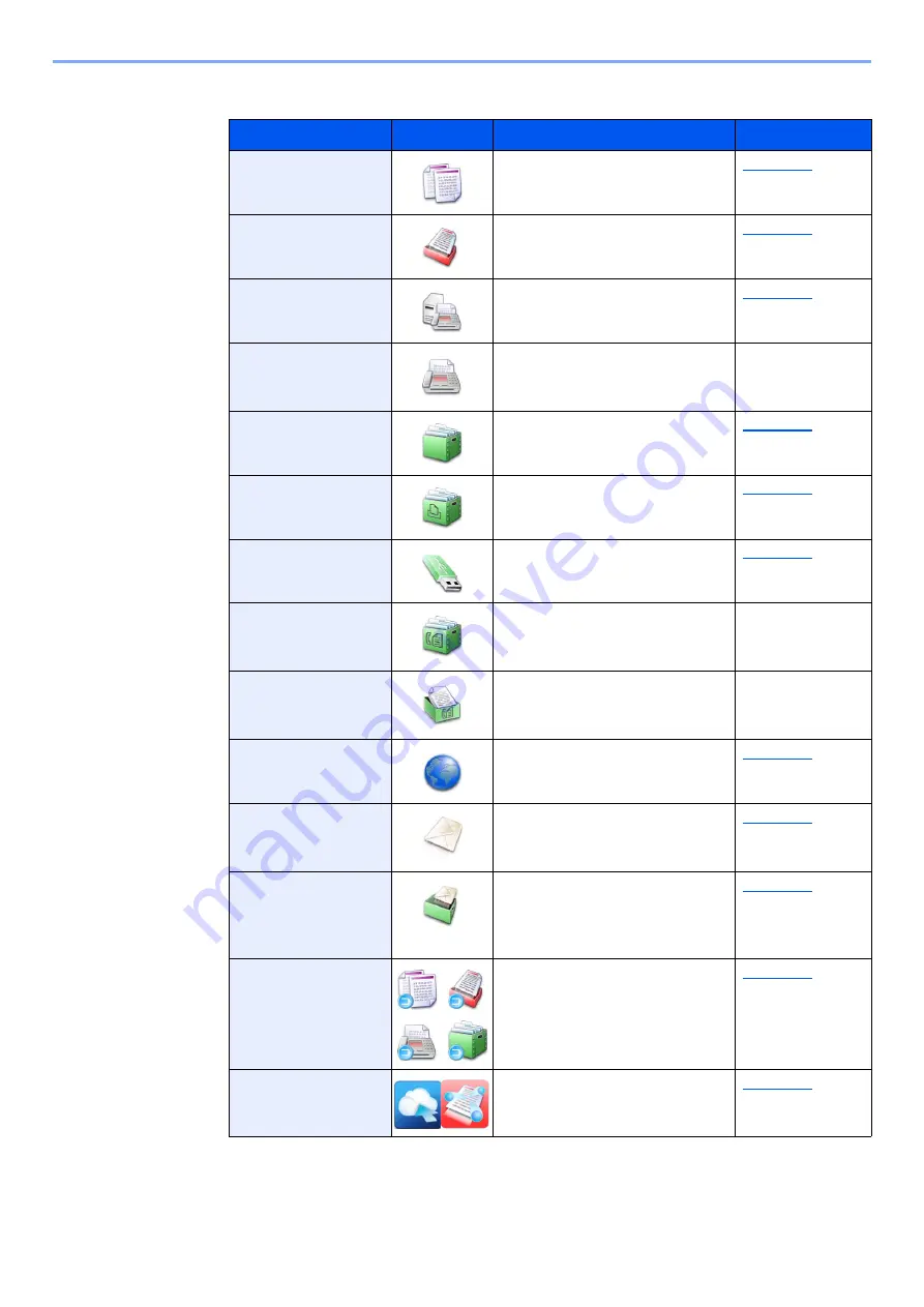 Olivetti d-COPIA5001MF Operation Manual Download Page 81