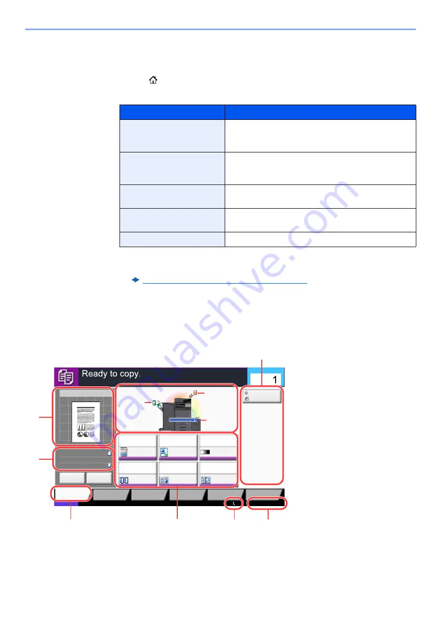 Olivetti d-COPIA5001MF Operation Manual Download Page 85