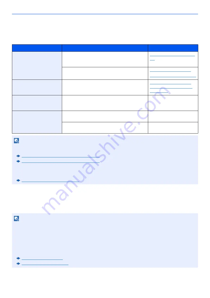 Olivetti d-COPIA5001MF Operation Manual Download Page 99