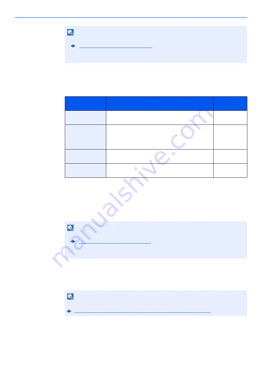 Olivetti d-COPIA5001MF Operation Manual Download Page 182