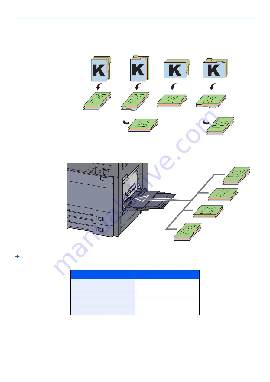 Olivetti d-COPIA5001MF Operation Manual Download Page 222