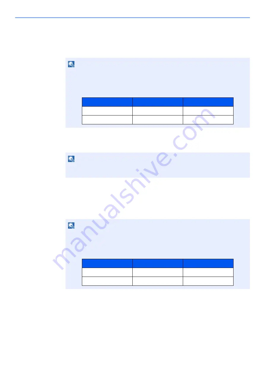 Olivetti d-COPIA5001MF Operation Manual Download Page 228