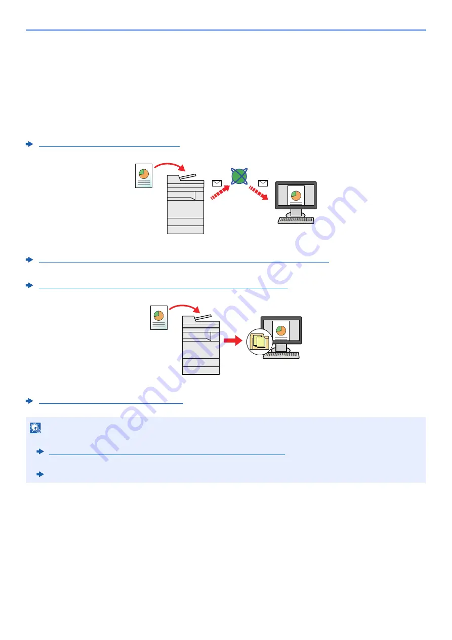 Olivetti d-COPIA5001MF Operation Manual Download Page 235