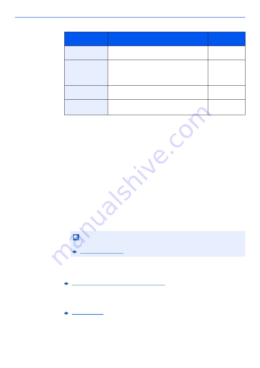 Olivetti d-COPIA5001MF Operation Manual Download Page 241