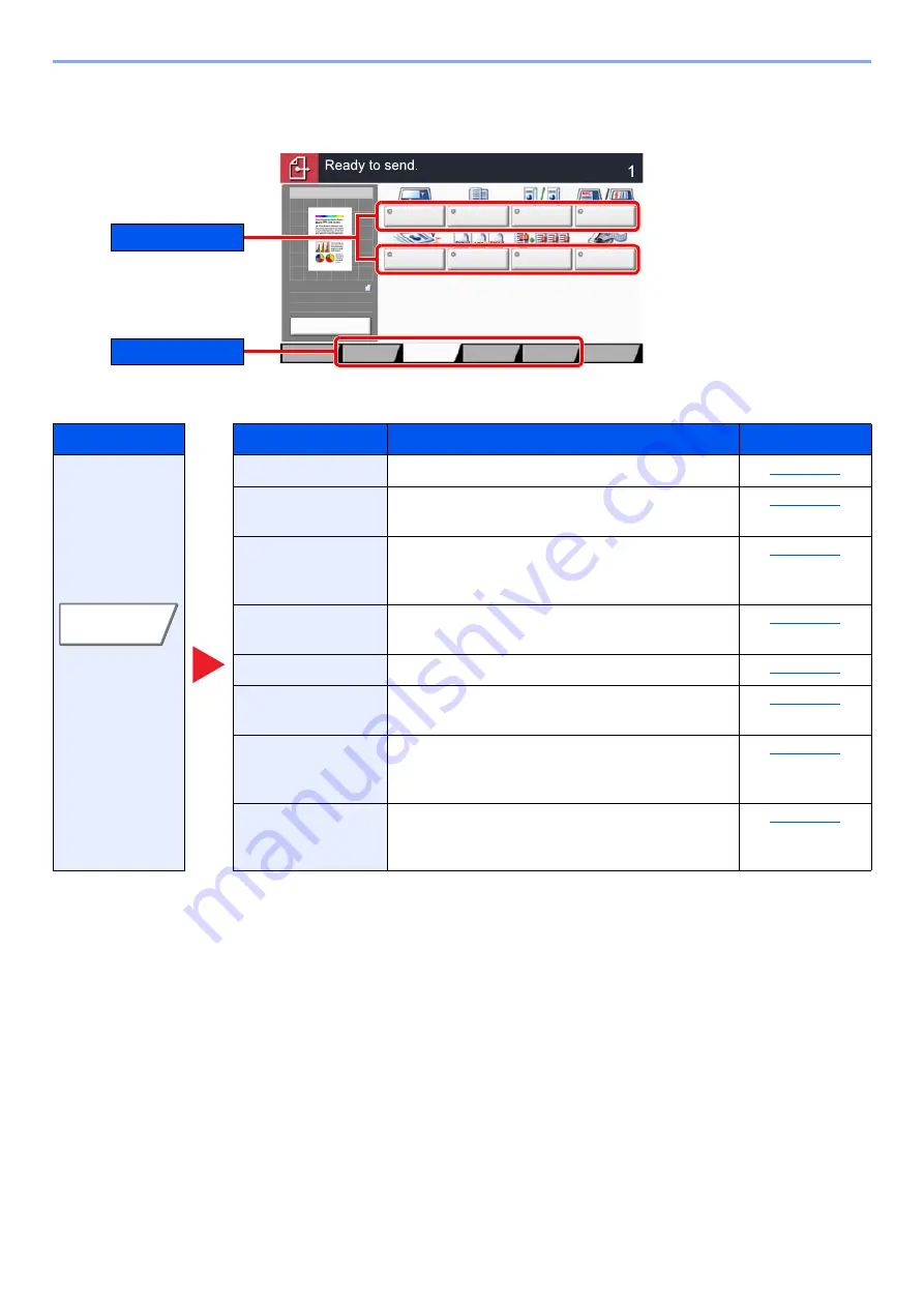 Olivetti d-COPIA5001MF Operation Manual Download Page 293