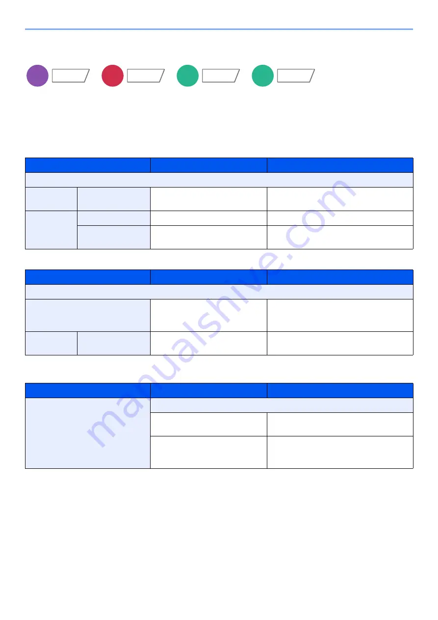 Olivetti d-COPIA5001MF Operation Manual Download Page 309