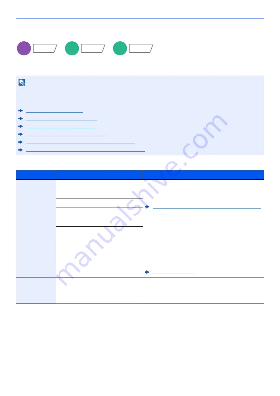 Olivetti d-COPIA5001MF Operation Manual Download Page 315