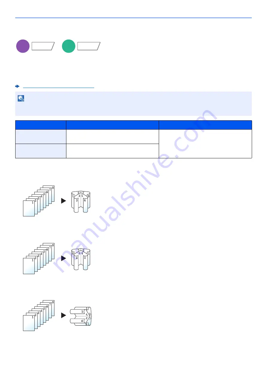 Olivetti d-COPIA5001MF Operation Manual Download Page 334