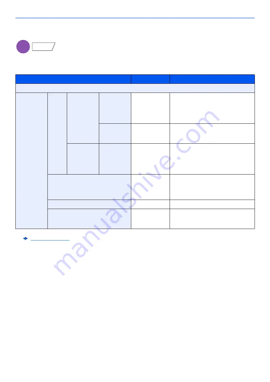 Olivetti d-COPIA5001MF Operation Manual Download Page 345