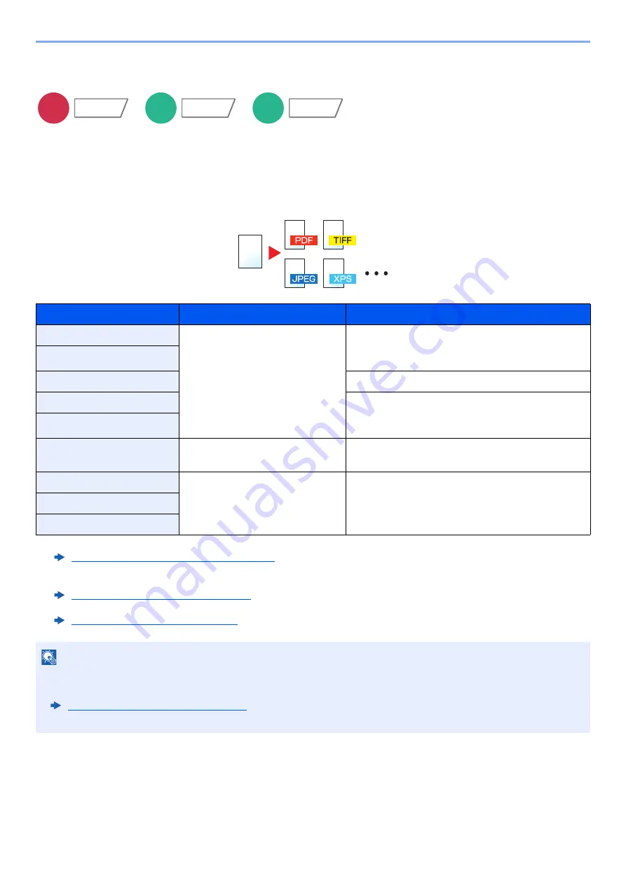 Olivetti d-COPIA5001MF Operation Manual Download Page 362