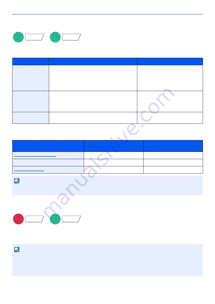 Olivetti d-COPIA5001MF Operation Manual Download Page 370