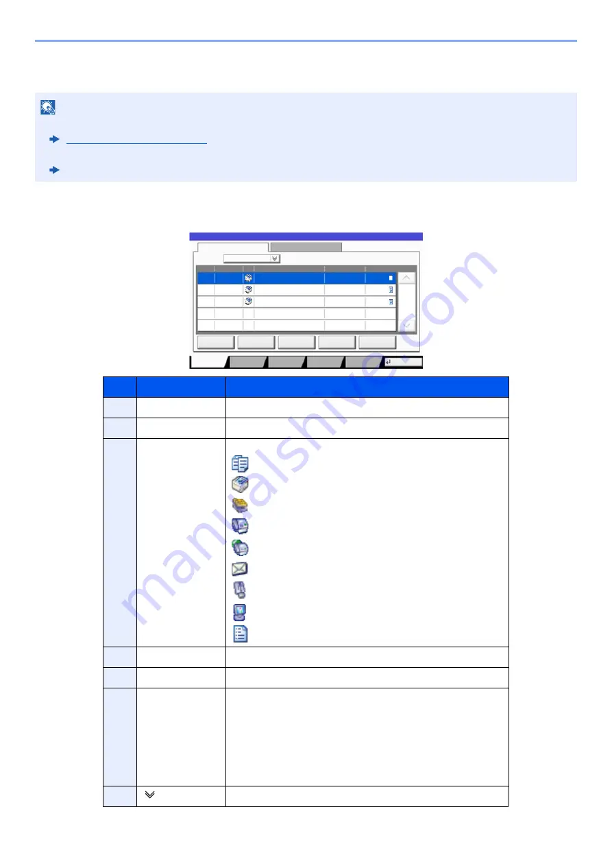 Olivetti d-COPIA5001MF Operation Manual Download Page 374