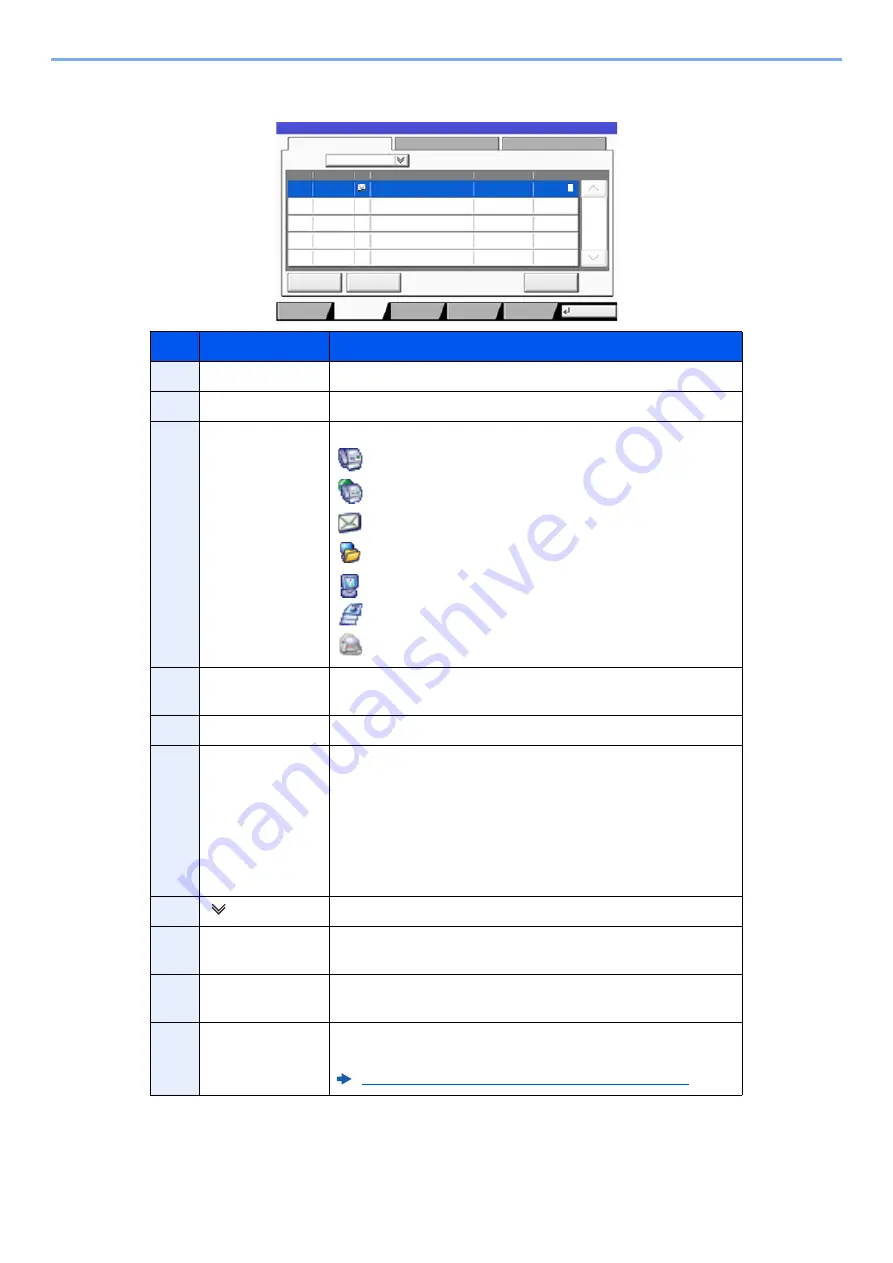 Olivetti d-COPIA5001MF Operation Manual Download Page 376