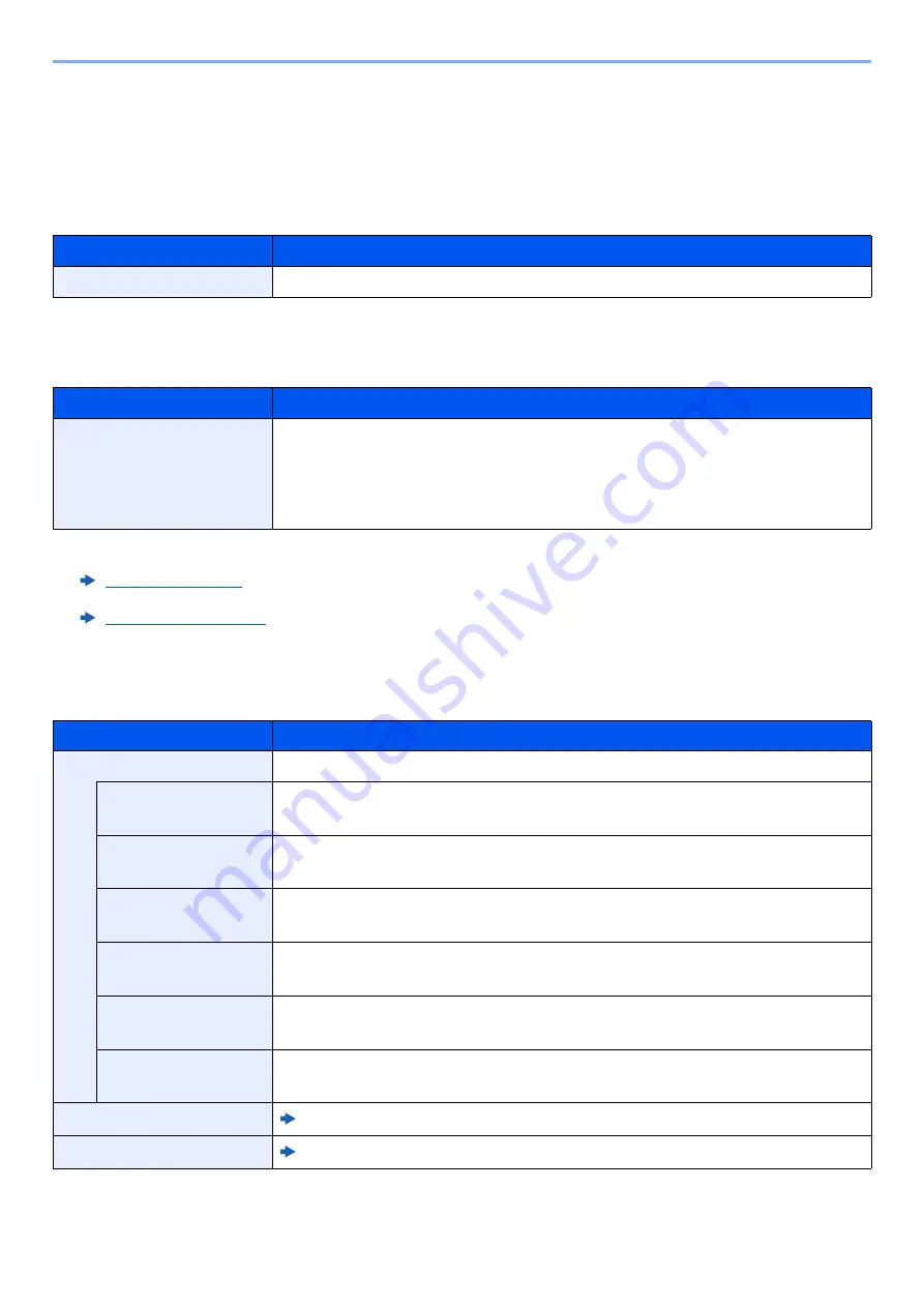 Olivetti d-COPIA5001MF Operation Manual Download Page 395