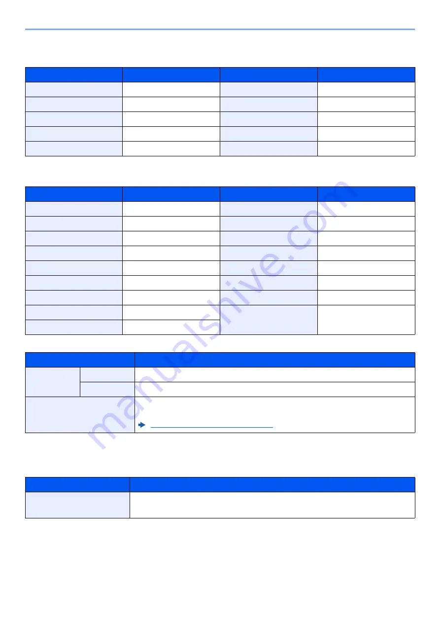 Olivetti d-COPIA5001MF Operation Manual Download Page 400