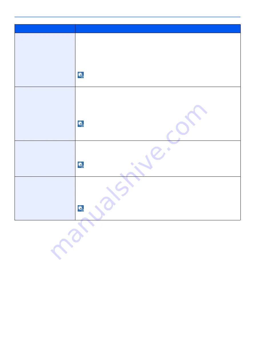 Olivetti d-COPIA5001MF Operation Manual Download Page 402