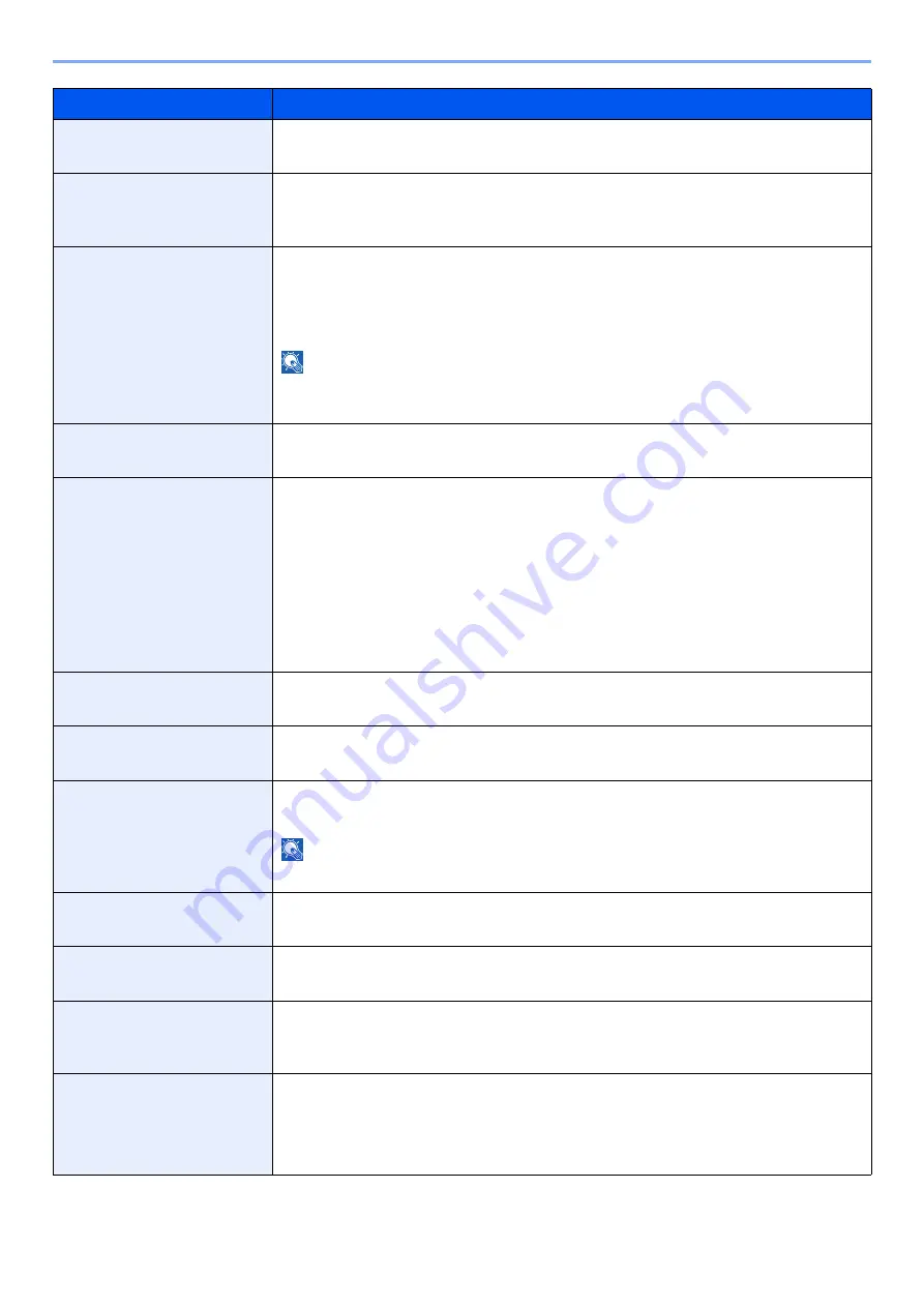 Olivetti d-COPIA5001MF Operation Manual Download Page 405