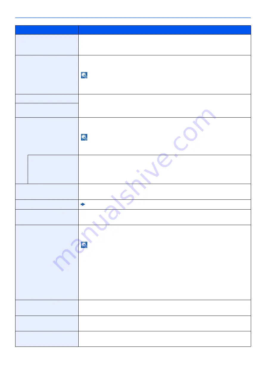 Olivetti d-COPIA5001MF Operation Manual Download Page 407