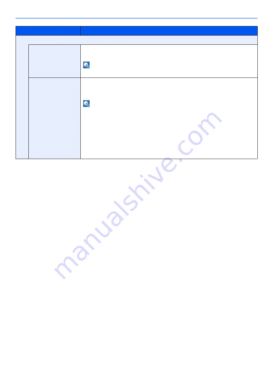 Olivetti d-COPIA5001MF Operation Manual Download Page 412