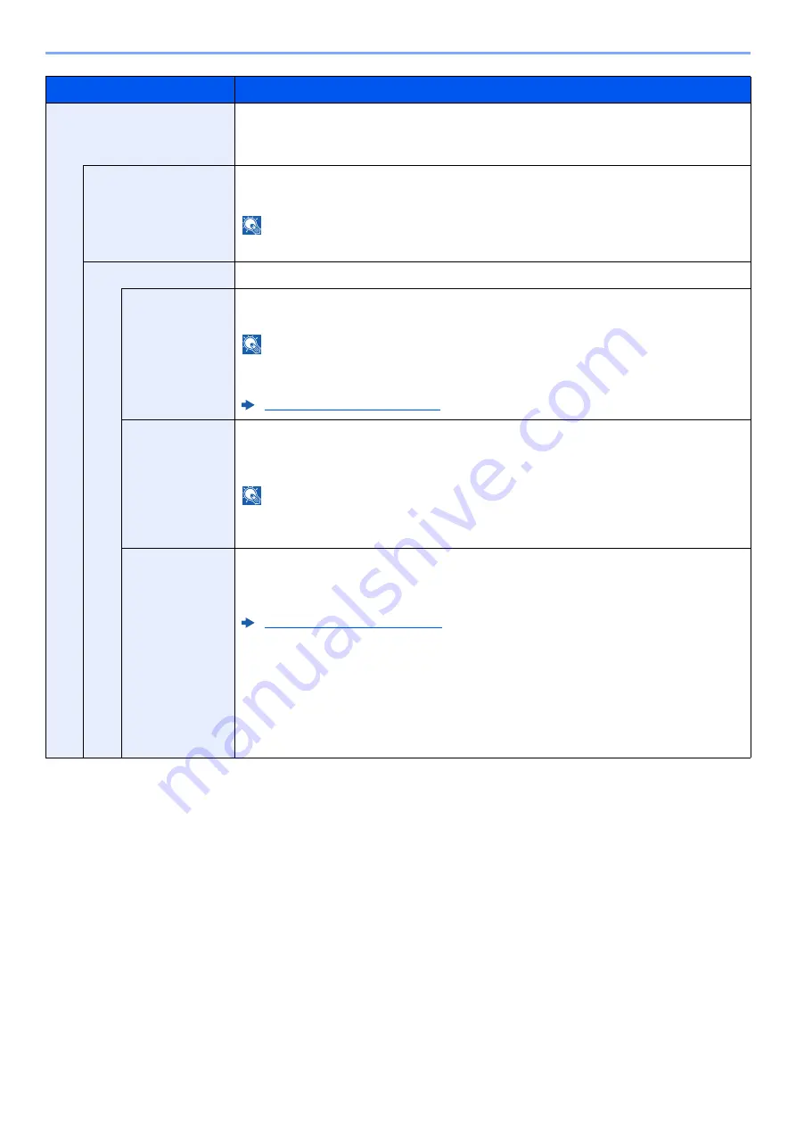 Olivetti d-COPIA5001MF Operation Manual Download Page 413