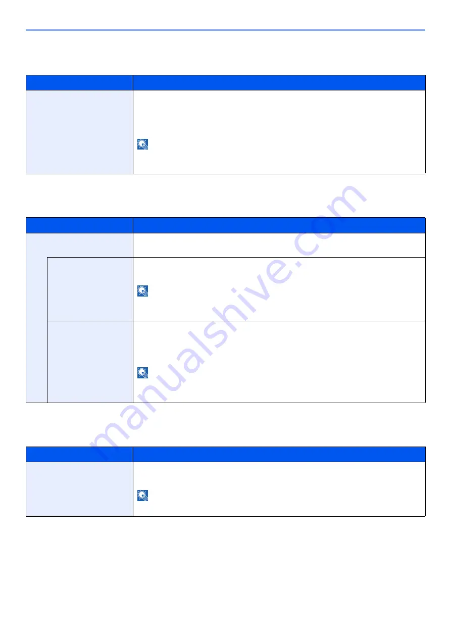 Olivetti d-COPIA5001MF Operation Manual Download Page 415