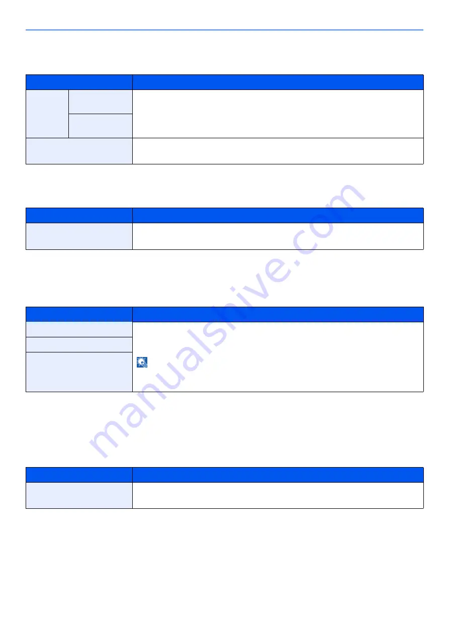 Olivetti d-COPIA5001MF Operation Manual Download Page 418