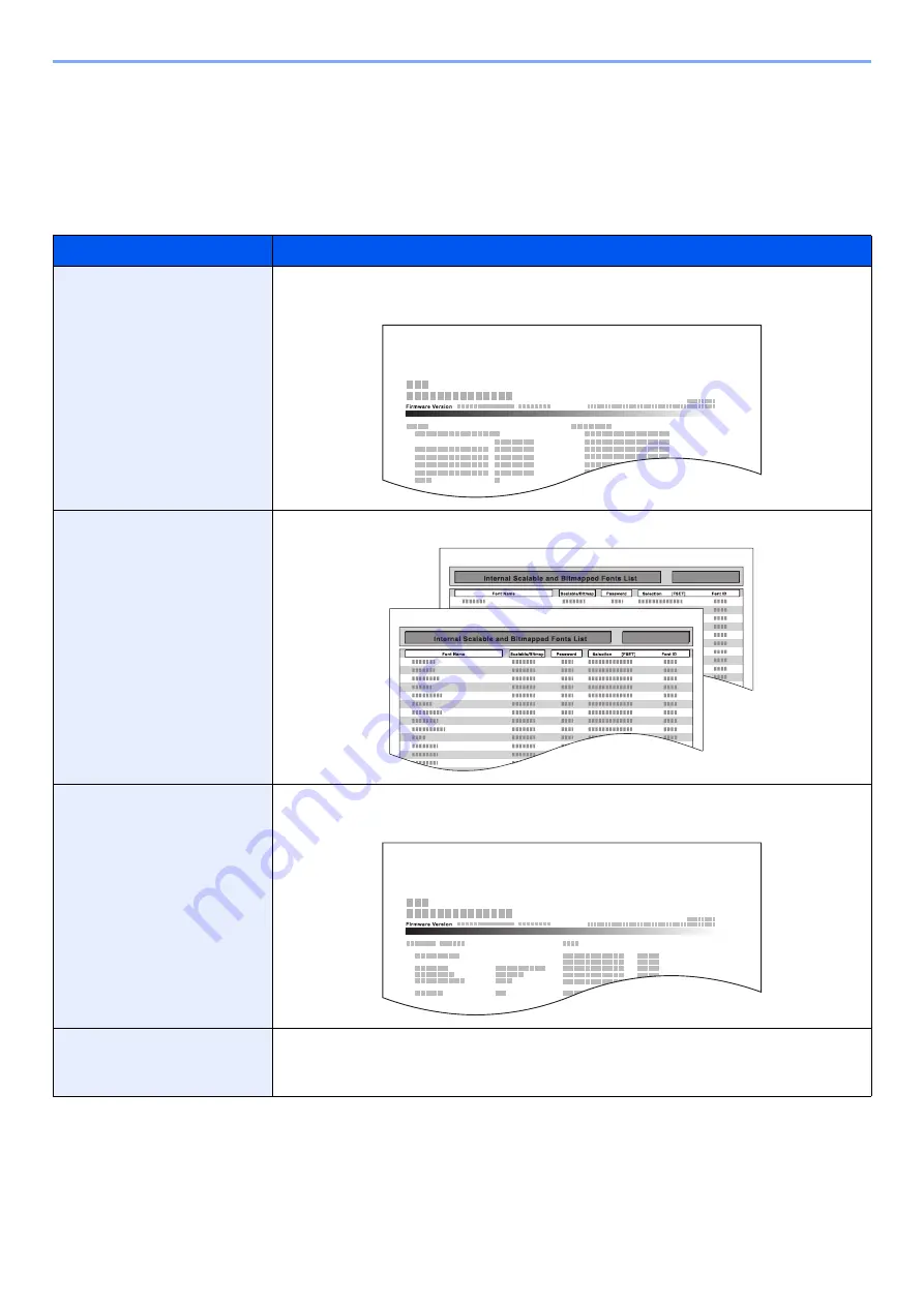 Olivetti d-COPIA5001MF Operation Manual Download Page 430