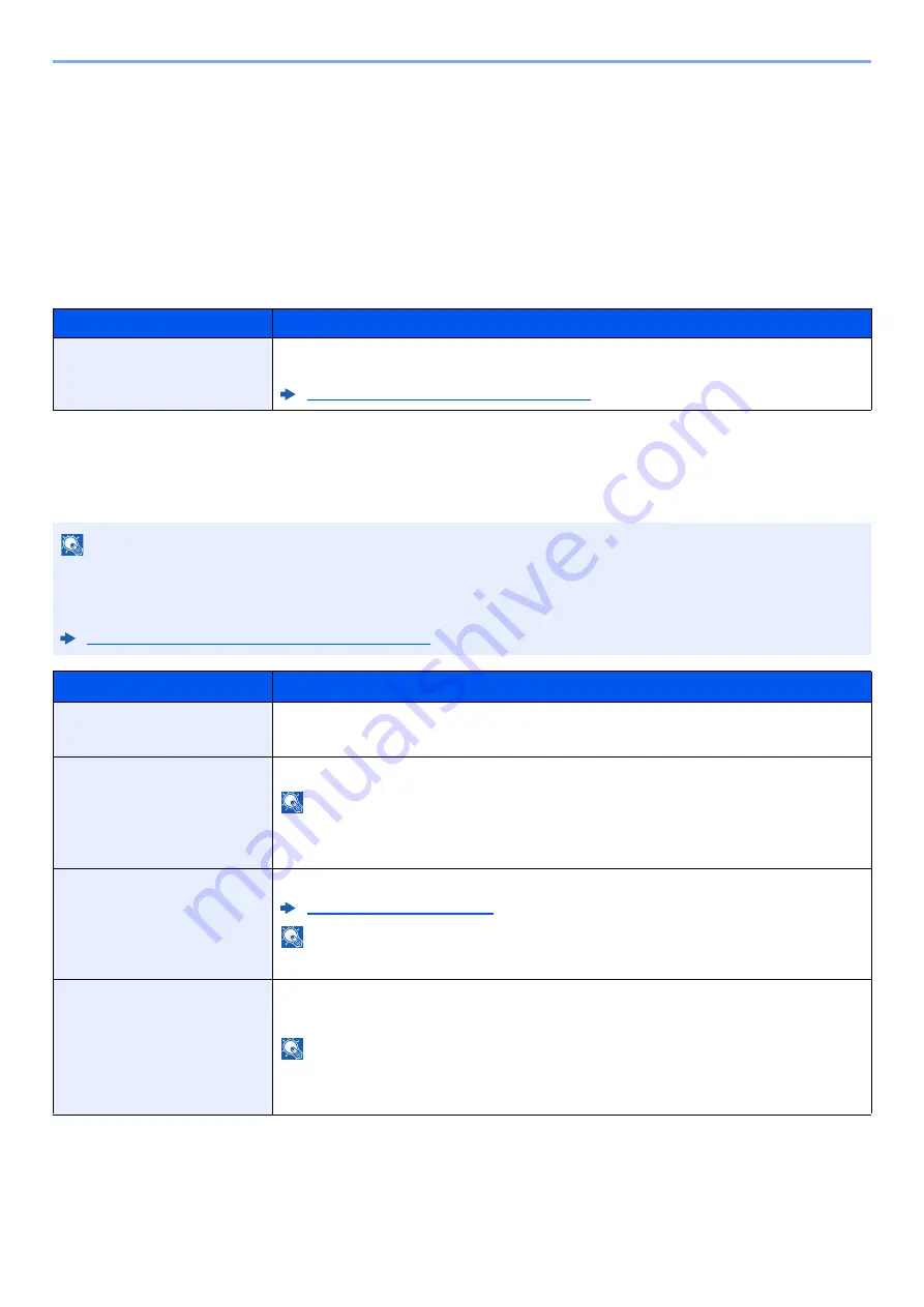 Olivetti d-COPIA5001MF Operation Manual Download Page 436