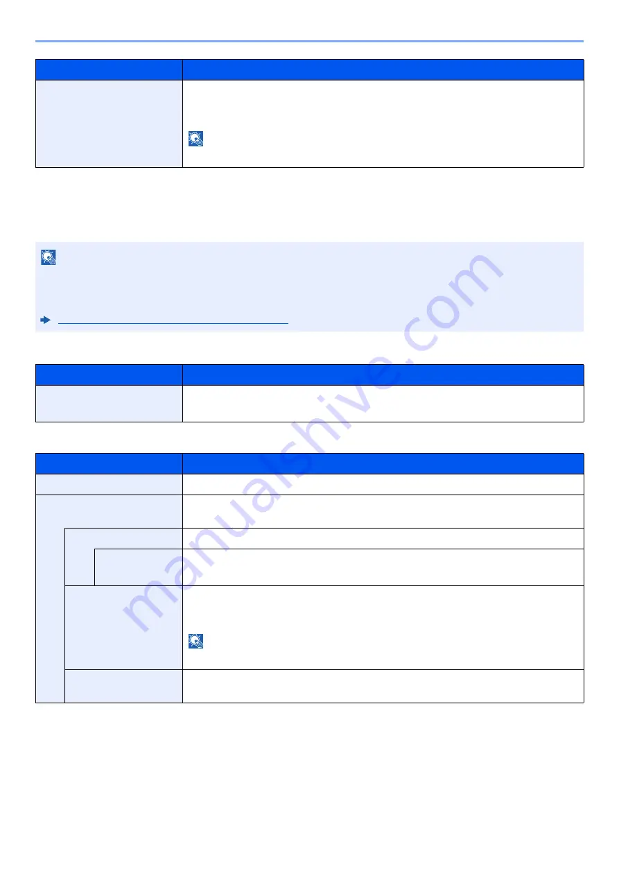 Olivetti d-COPIA5001MF Operation Manual Download Page 437