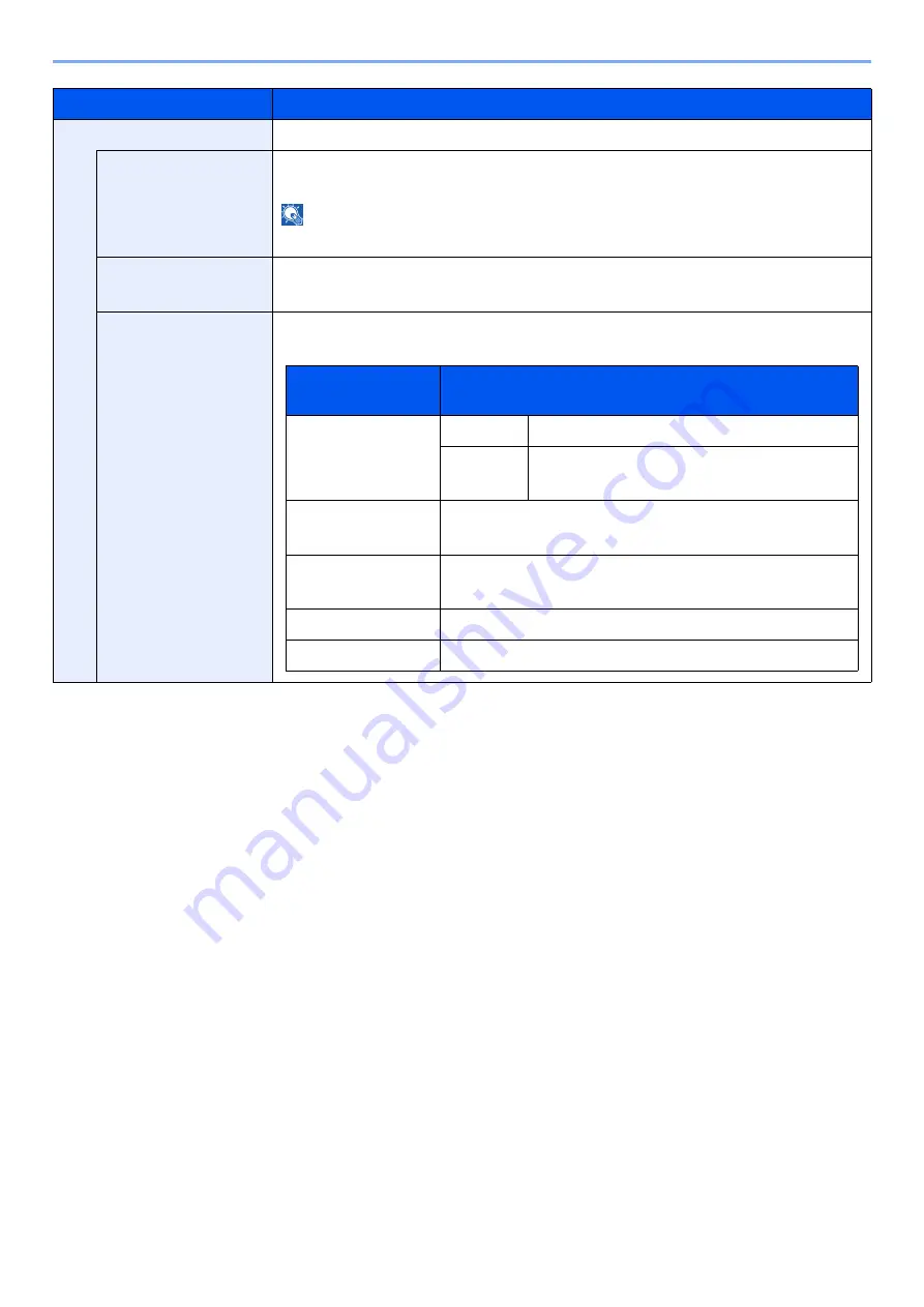 Olivetti d-COPIA5001MF Operation Manual Download Page 438