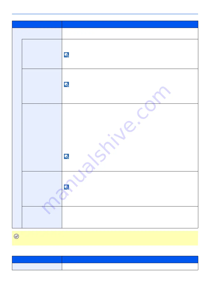 Olivetti d-COPIA5001MF Operation Manual Download Page 440