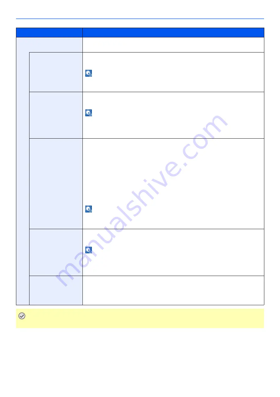 Olivetti d-COPIA5001MF Operation Manual Download Page 442