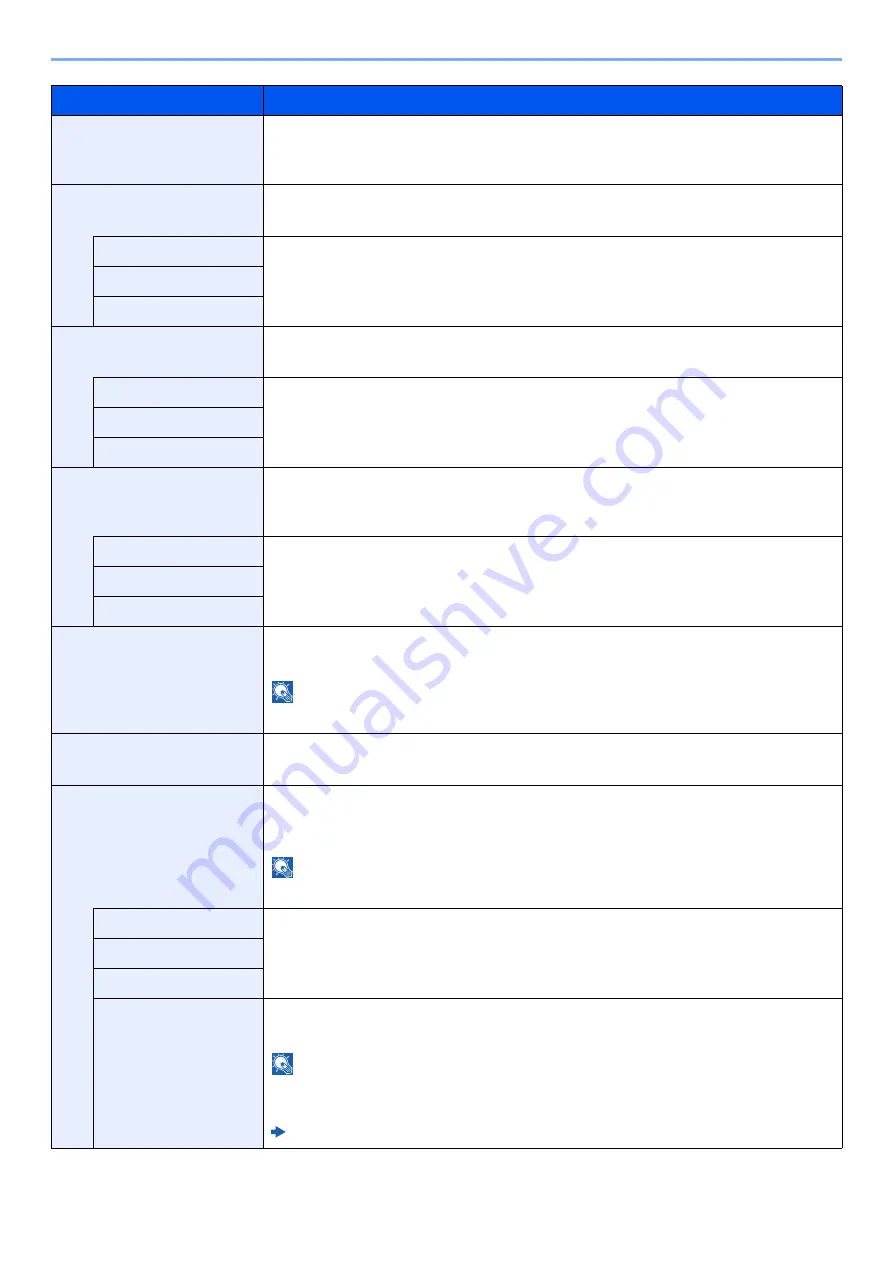 Olivetti d-COPIA5001MF Operation Manual Download Page 444