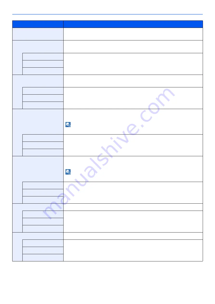 Olivetti d-COPIA5001MF Operation Manual Download Page 446