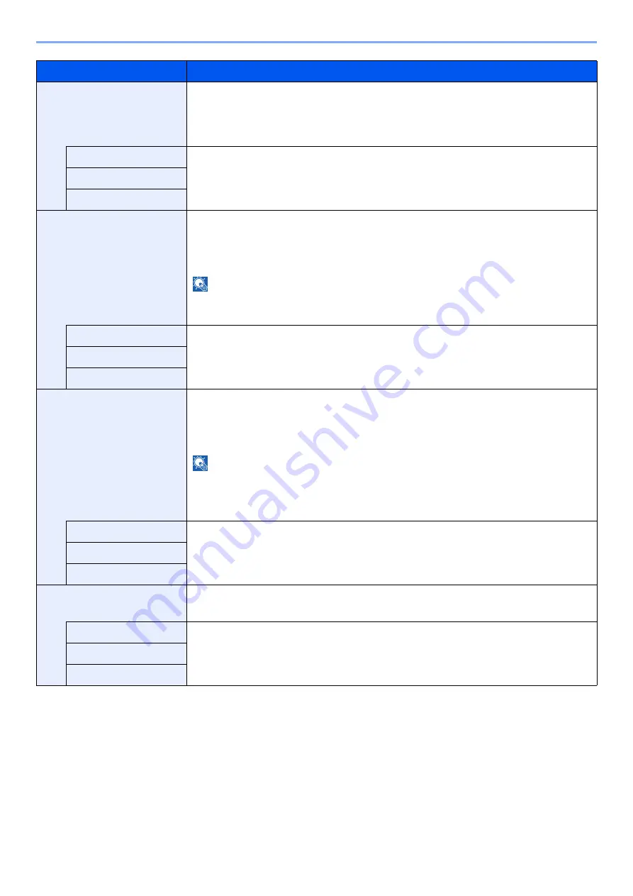 Olivetti d-COPIA5001MF Operation Manual Download Page 447