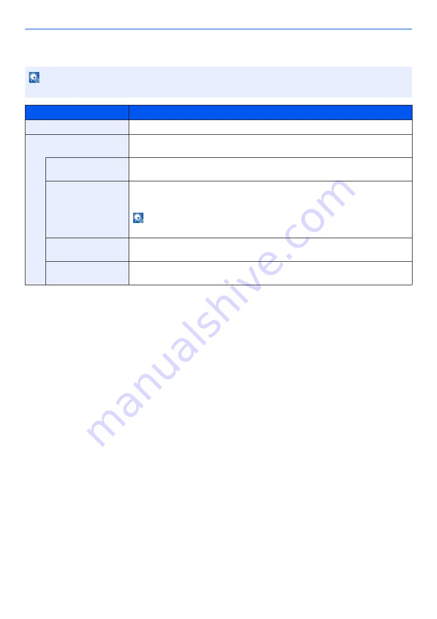 Olivetti d-COPIA5001MF Operation Manual Download Page 451