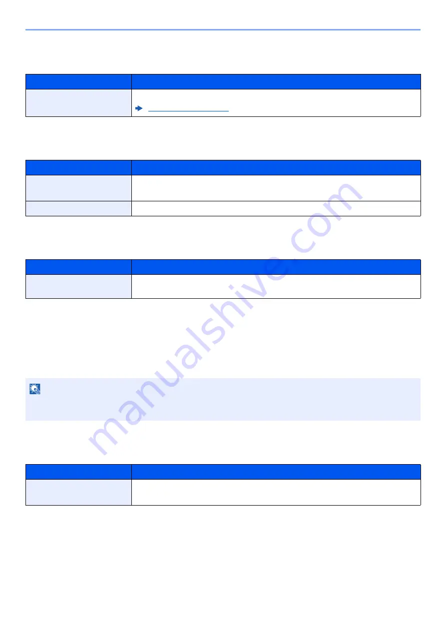 Olivetti d-COPIA5001MF Operation Manual Download Page 458