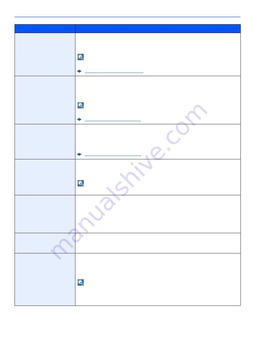 Olivetti d-COPIA5001MF Operation Manual Download Page 462