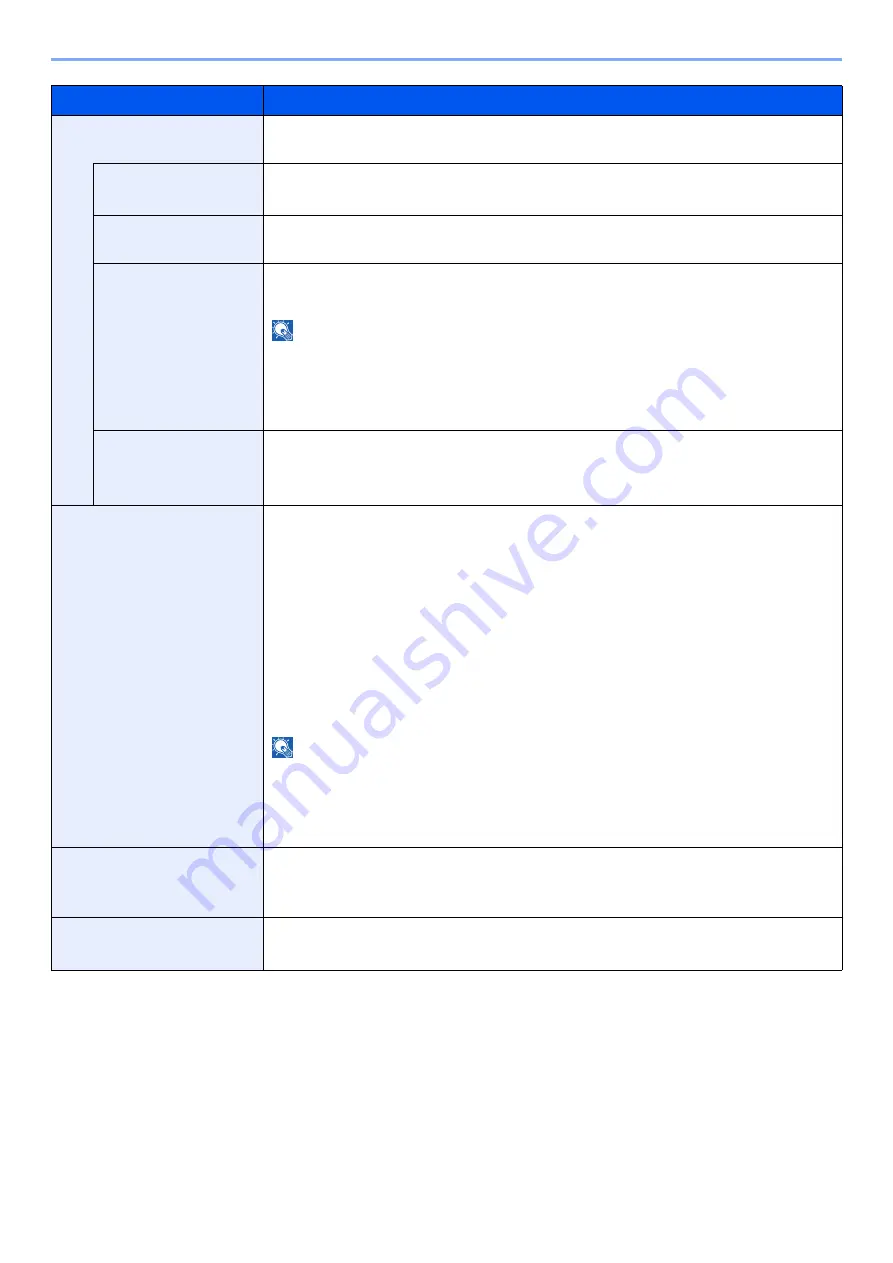 Olivetti d-COPIA5001MF Operation Manual Download Page 464