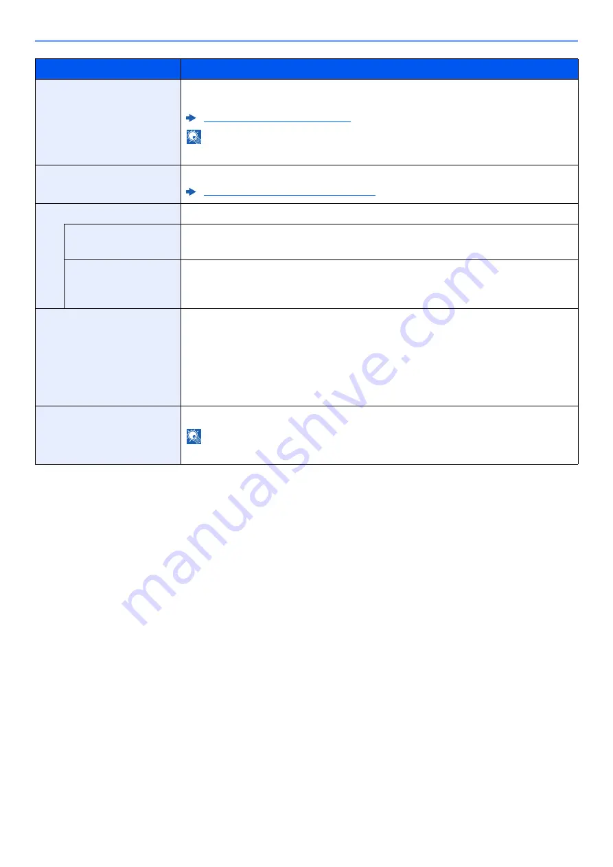 Olivetti d-COPIA5001MF Operation Manual Download Page 467