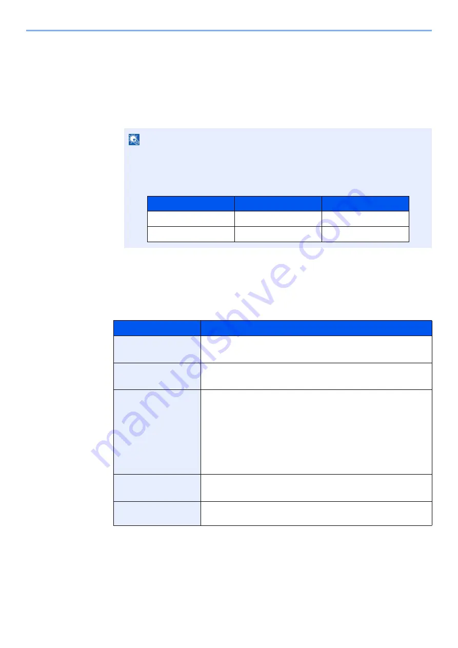 Olivetti d-COPIA5001MF Operation Manual Download Page 475