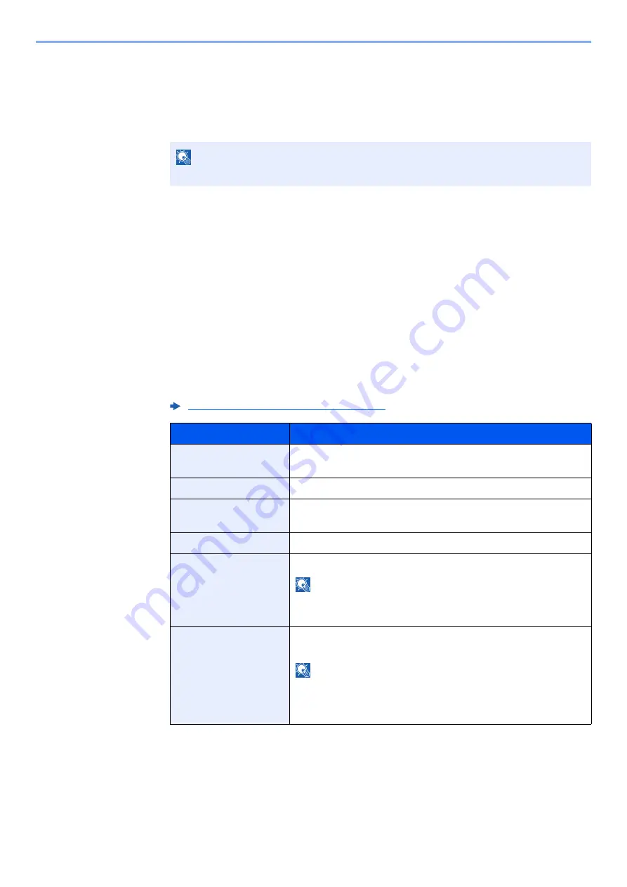 Olivetti d-COPIA5001MF Operation Manual Download Page 480