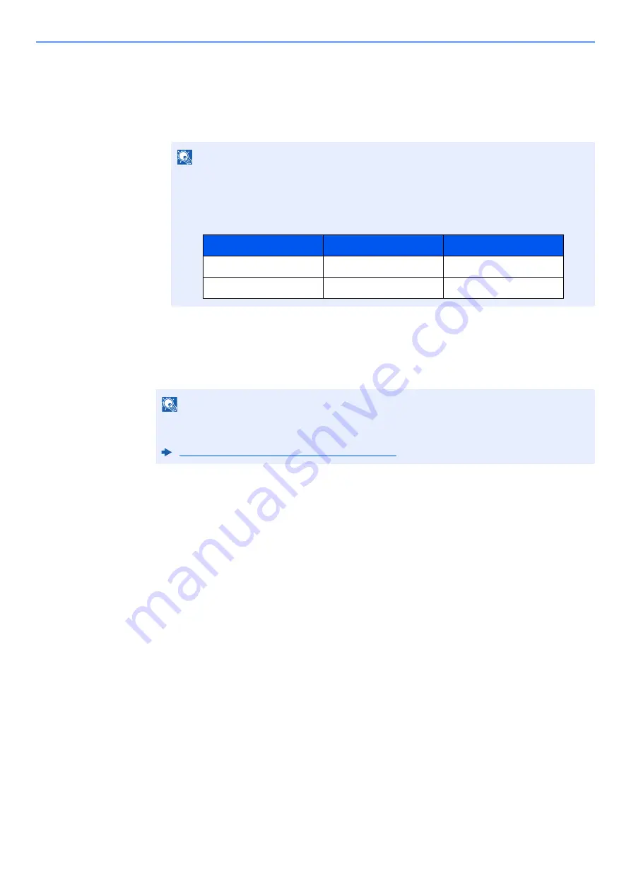 Olivetti d-COPIA5001MF Operation Manual Download Page 503