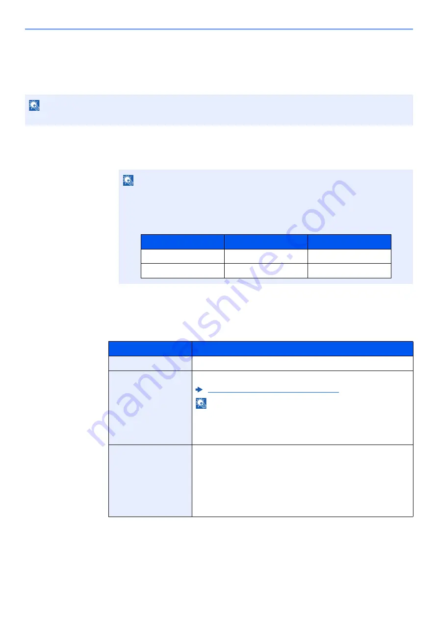 Olivetti d-COPIA5001MF Operation Manual Download Page 521