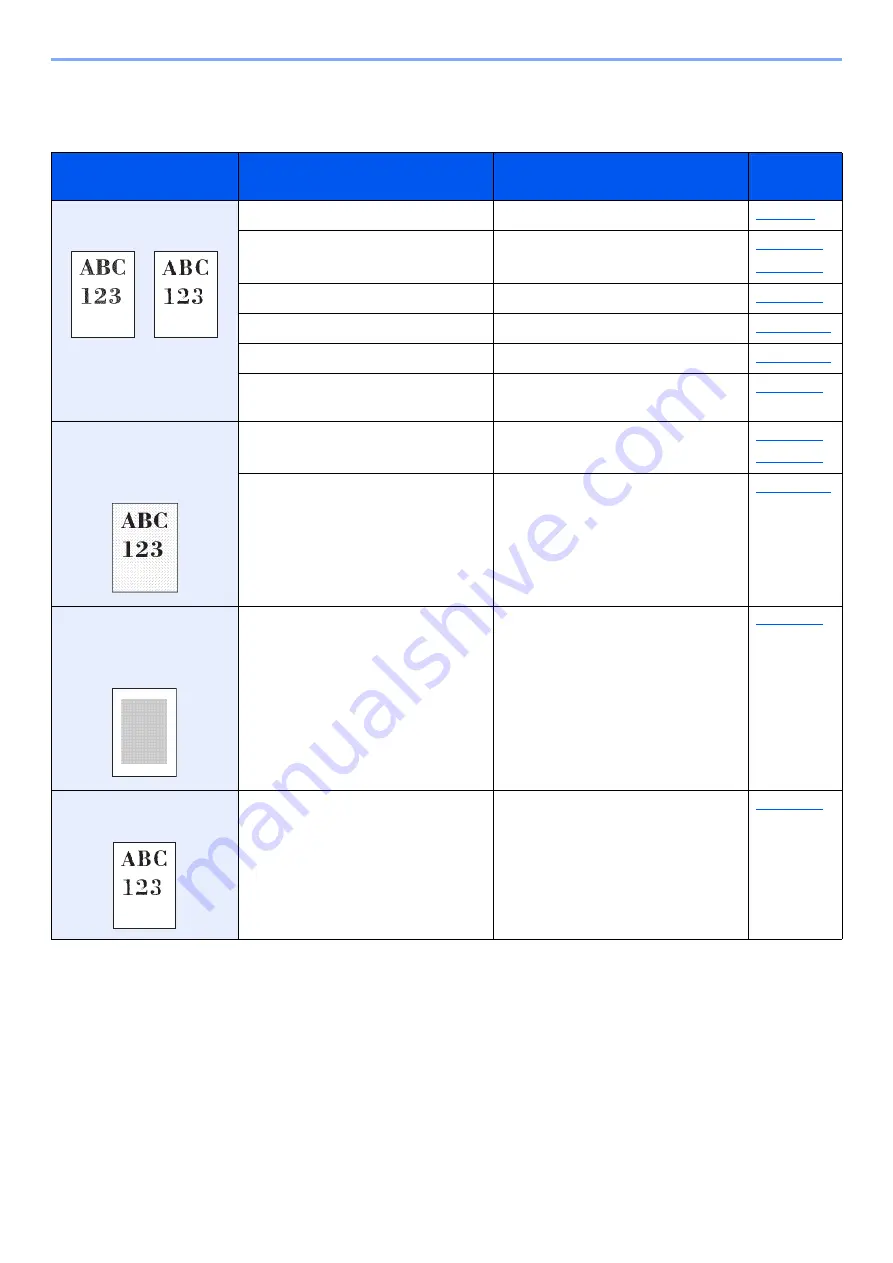 Olivetti d-COPIA5001MF Operation Manual Download Page 552