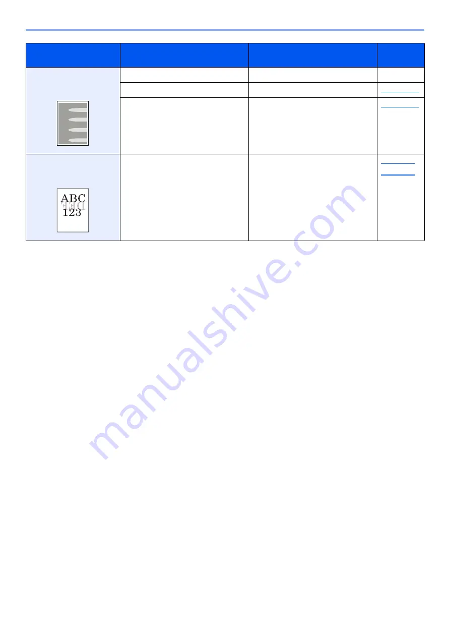 Olivetti d-COPIA5001MF Operation Manual Download Page 554