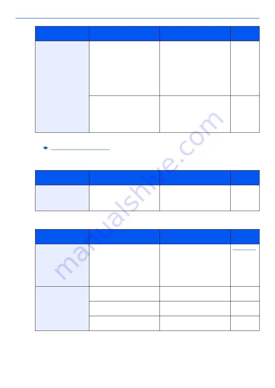 Olivetti d-COPIA5001MF Operation Manual Download Page 565