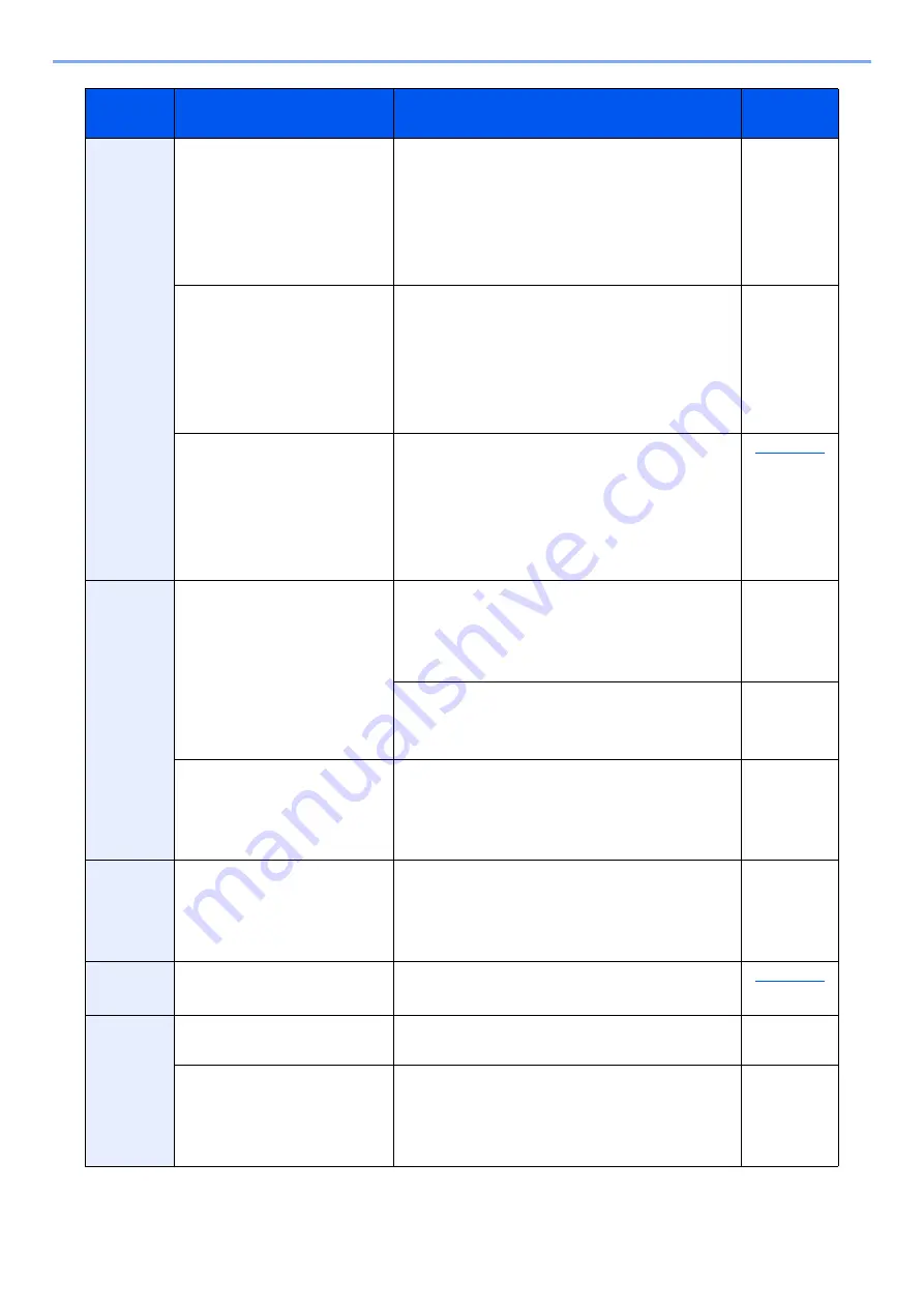 Olivetti d-COPIA5001MF Operation Manual Download Page 573