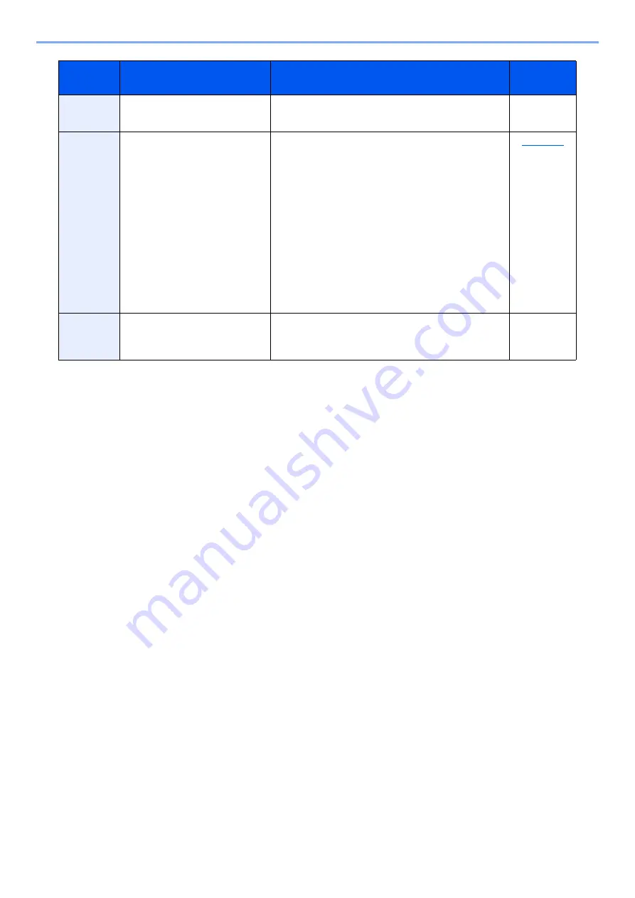 Olivetti d-COPIA5001MF Operation Manual Download Page 574